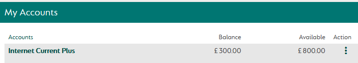 Internet Banking Credit Balance before 30 June