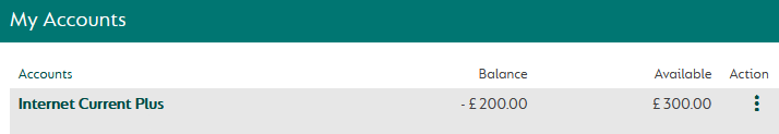 Internet Banking Debit Balance before 30 June